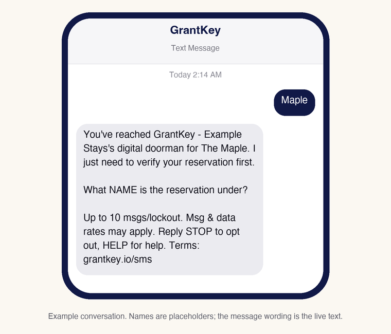Example text conversation. The guest texts the property name, Maple. GrantKey replies: You've reached GrantKey, Example Stays's digital doorman for The Maple. I just need to verify your reservation first. What NAME is the reservation under? Up to 10 msgs/lockout. Msg & data rates may apply. Reply STOP to opt out, HELP for help. Terms: grantkey.io/sms